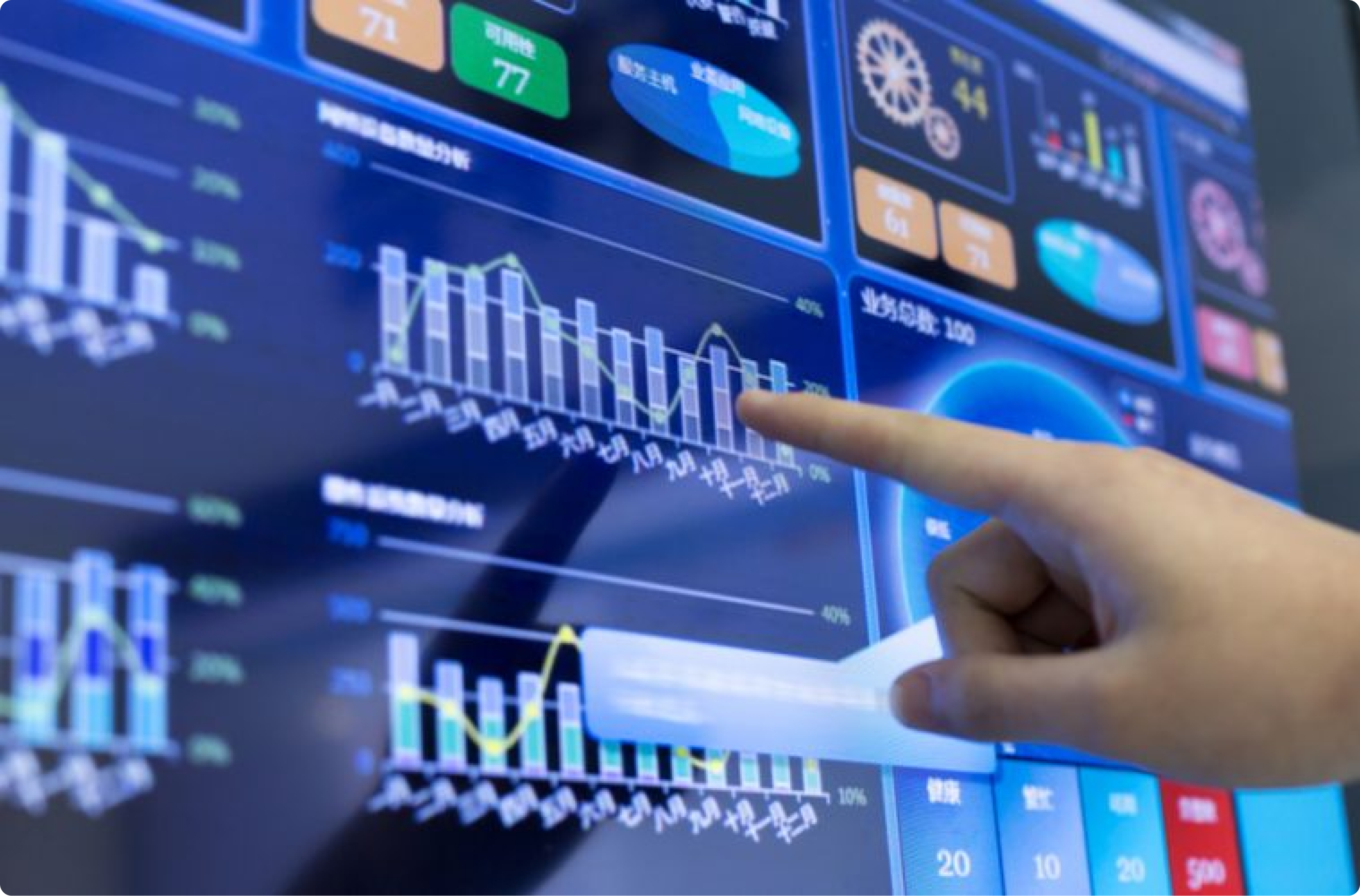 Paneles de datos y gráficos