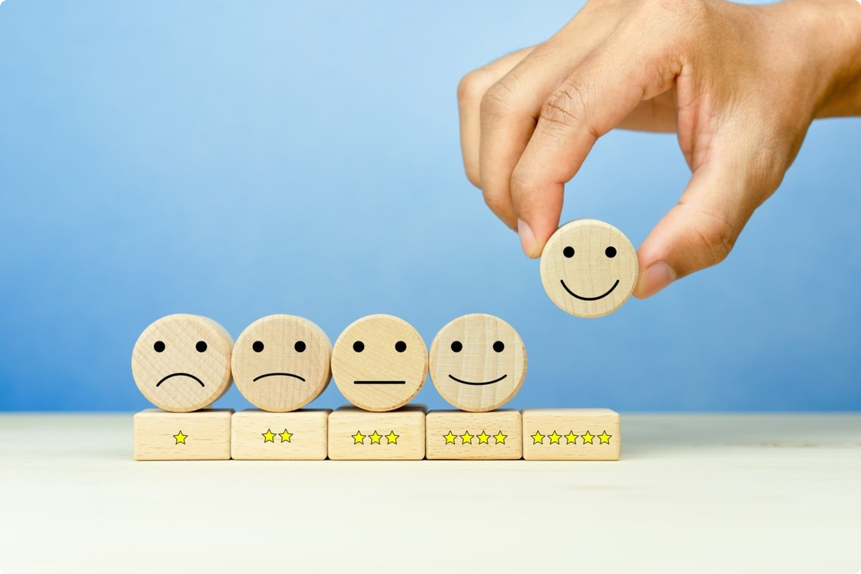 Satisfacción del cliente