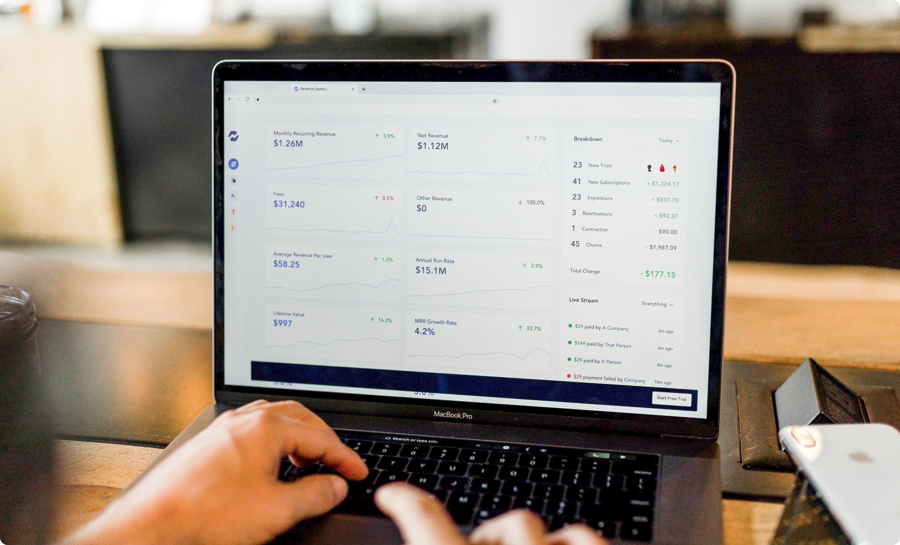 Datos sobre valor de los clientes