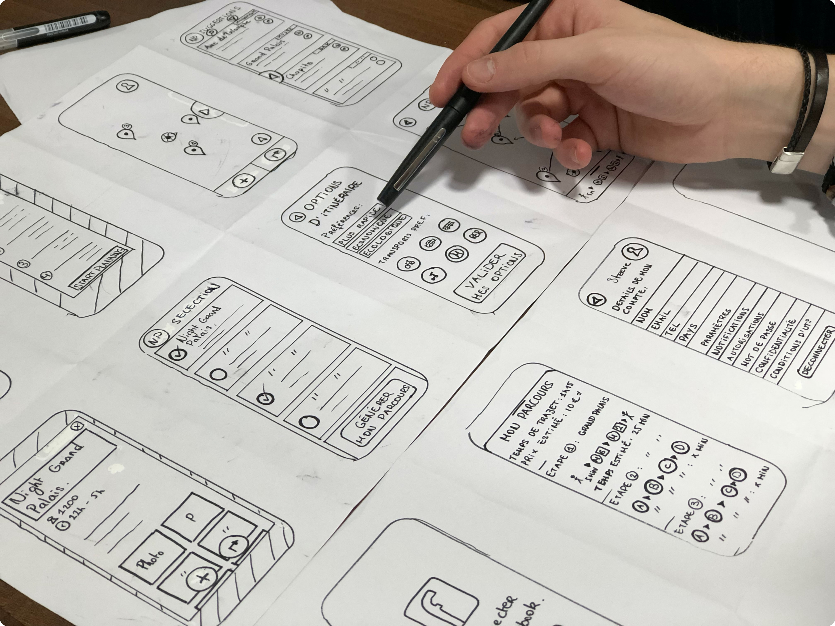 Diseño UX del producto