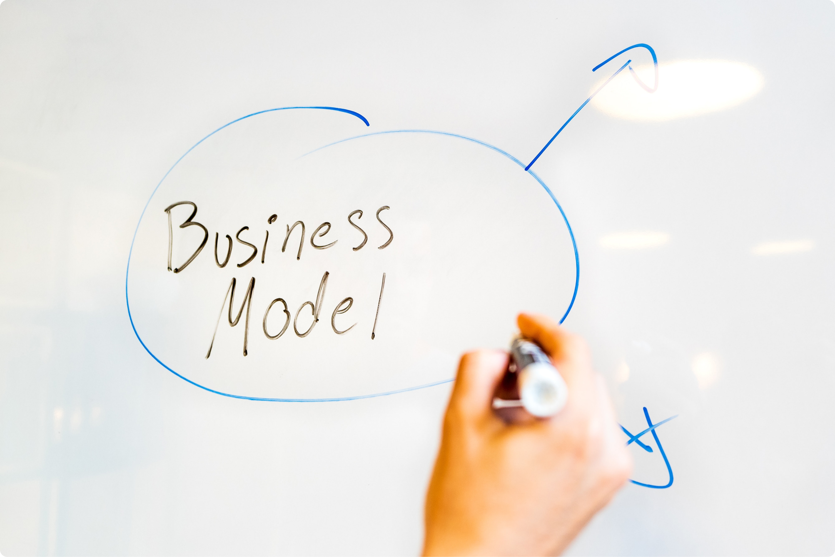 Gráfico: modelo de negocios