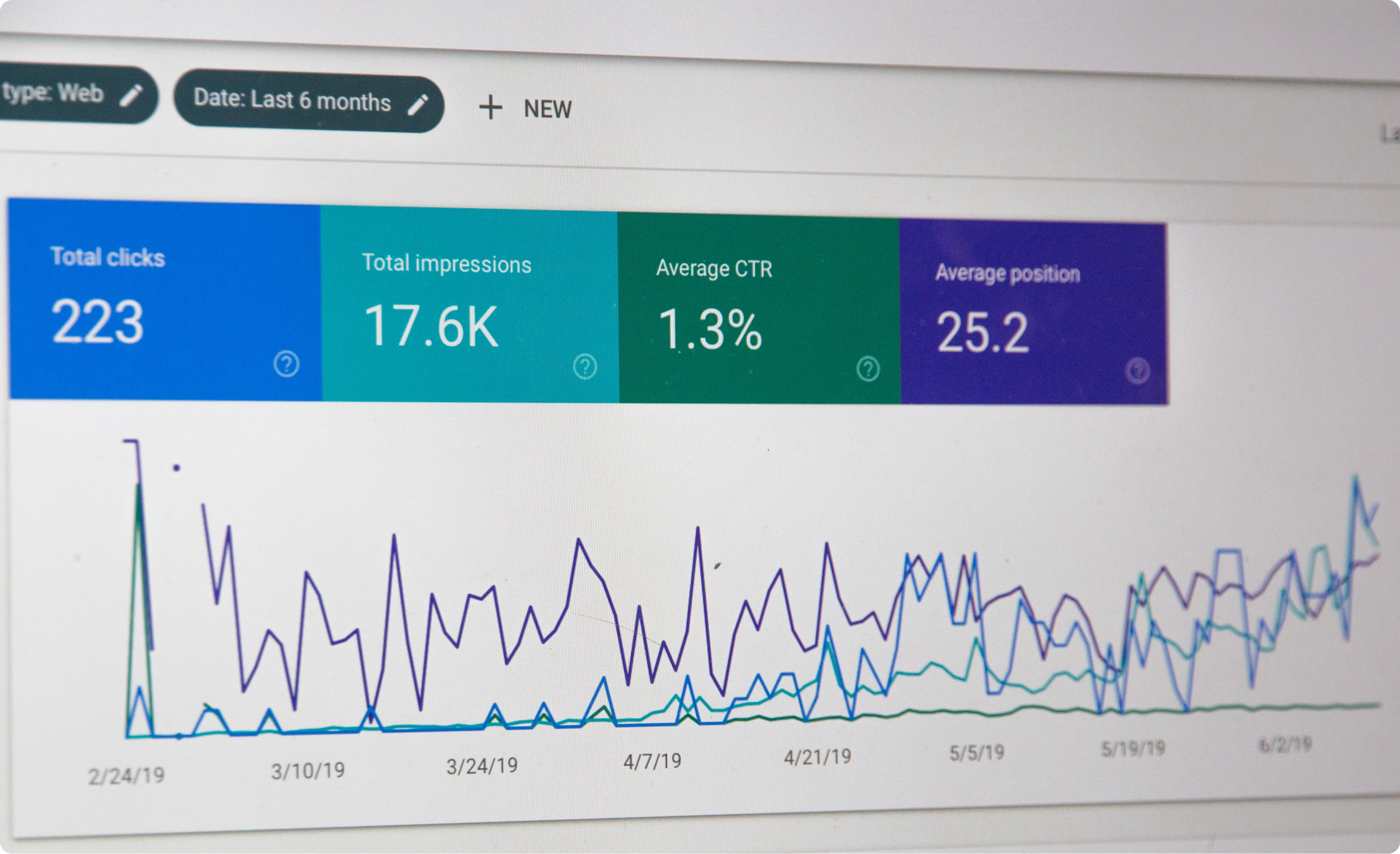 Datos de crecimiento de sitio web