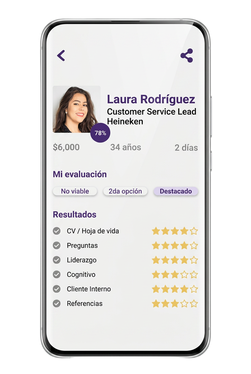 Aira: ranking de candidatos en la app